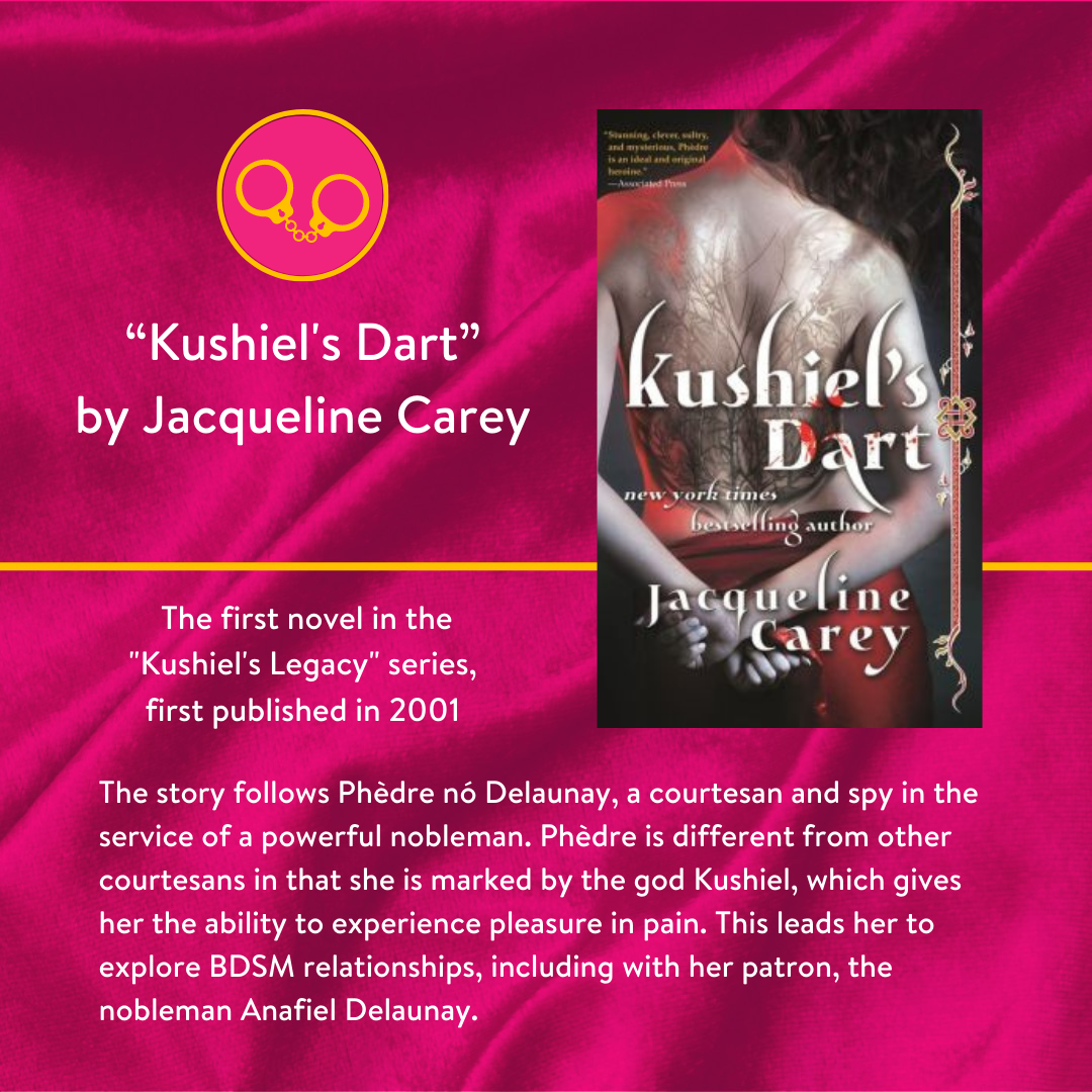 The Intimacy Curator’s Essential Reading List of BDSM Erotica The